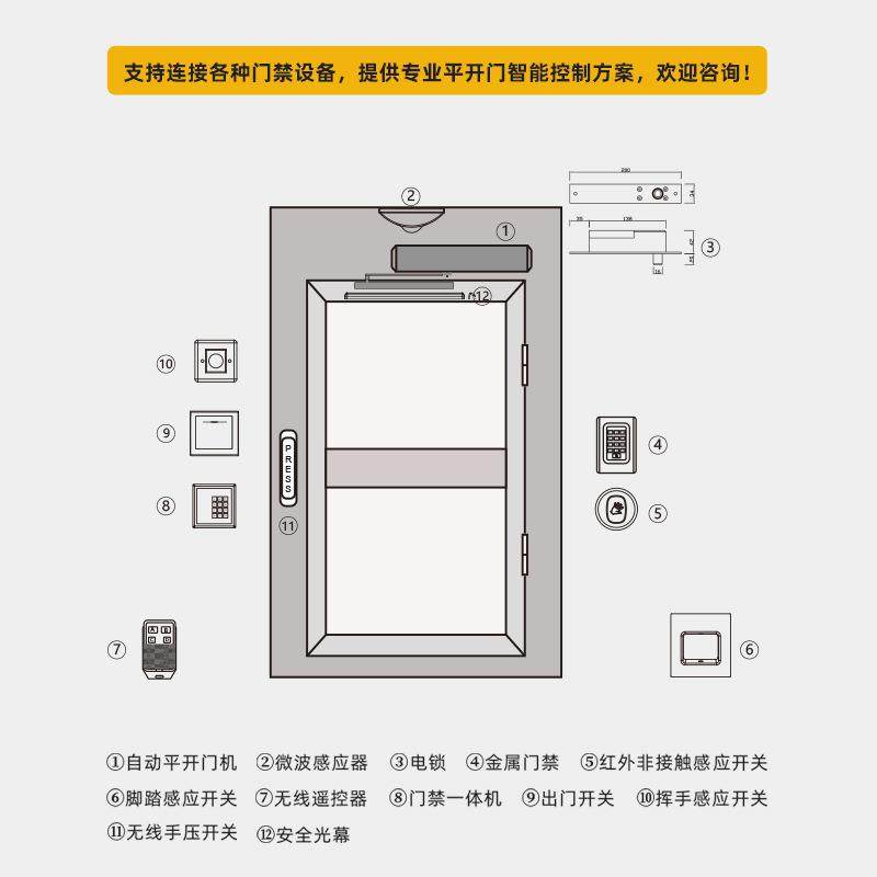 自动开门机平开门大门门禁电机组整套自动开关门器感应电动闭门器