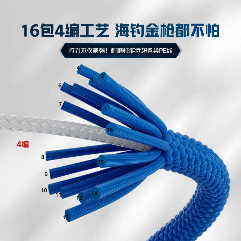 16编包4编PE线大物鱼线主线子线海钓编织线强拉力耐磨钓大鱼渔线