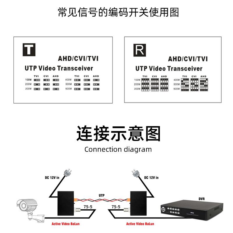 有源双绞线传输器同轴高清网线抗干扰监控视频TVI/CVI/AHD 顶世