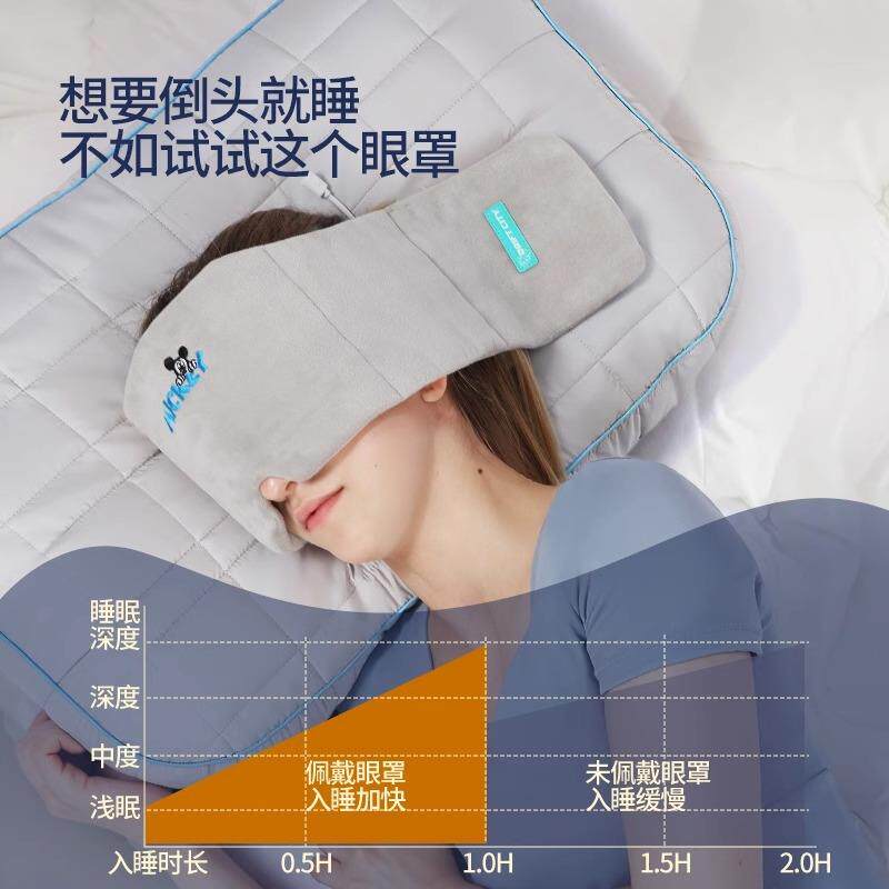 科技重507力罩眼睡觉遮光专男午睡助睡眠女士成人耳罩用头巾