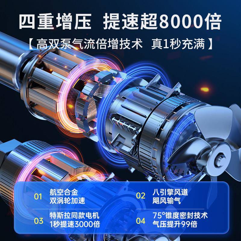 车载车载可携充气可电携式1泵带2v汽车轮胎动打气筒压力表车用高