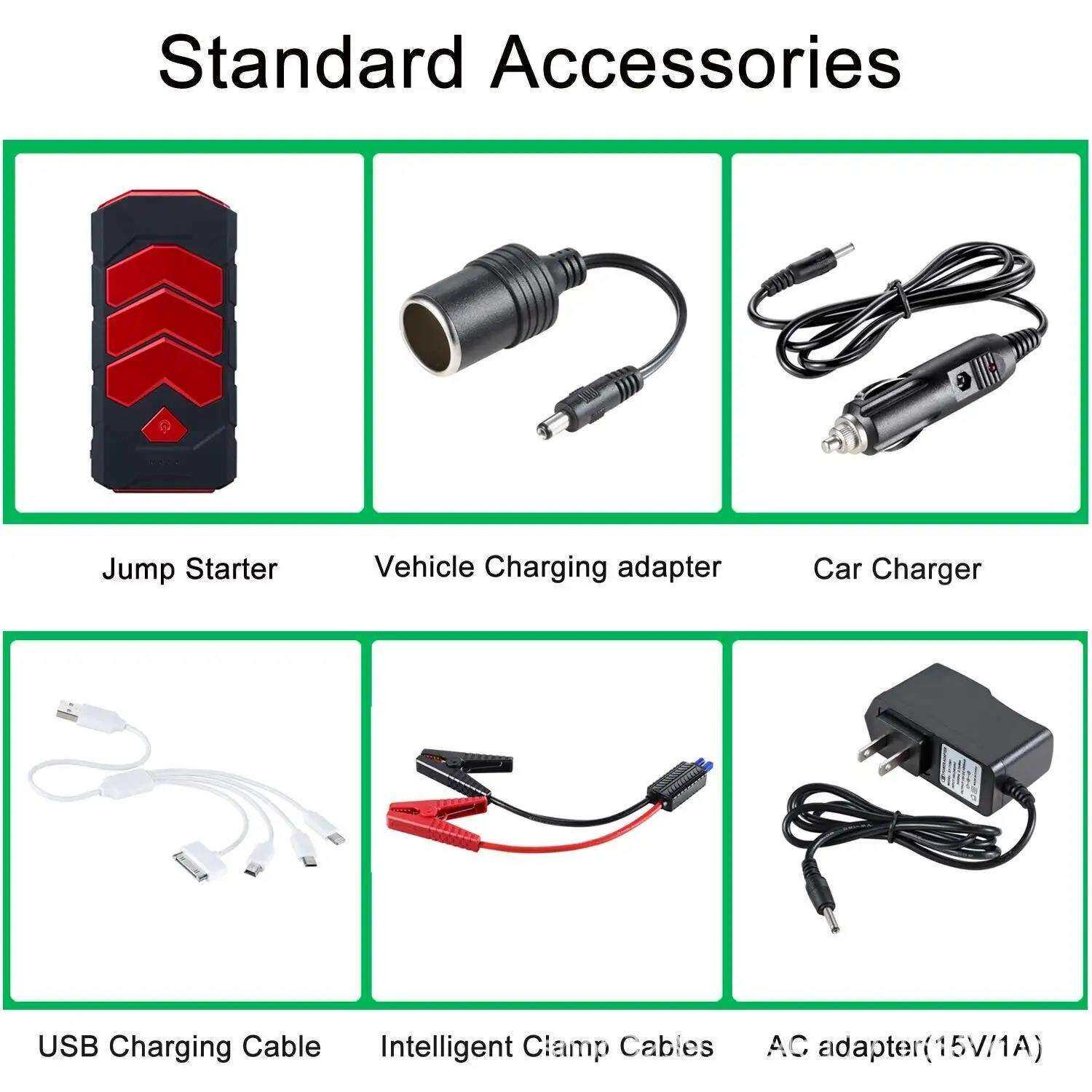 2024汽车12V应急启动器 车载多功能充电点火器汽车 应急启动电源