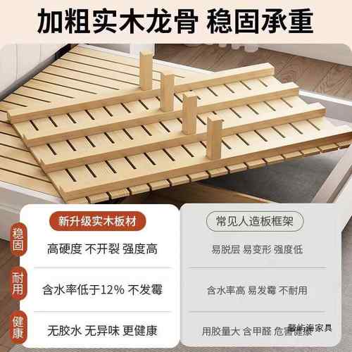 1床实木床现代约主简卧1.5米轻奢家用双人床软包.经济2型YLU单人