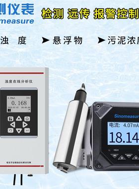 水质分仪 壁挂式高析度低浊度检测仪 RS45MIK-PTU3工精业在线8浊