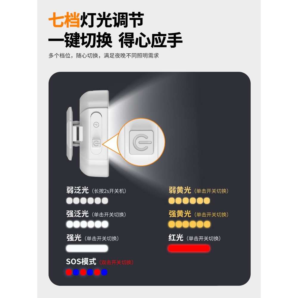 威户外沃德超长续航高亮头戴钓鱼夜跑遛狗露营便携磁吸夜跑灯