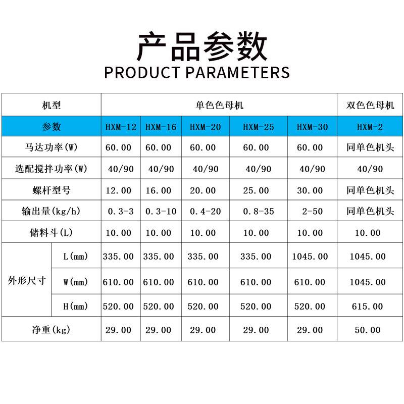 色母机厂家设小型备螺式搅拌杆自动色计209量式单色双色母机