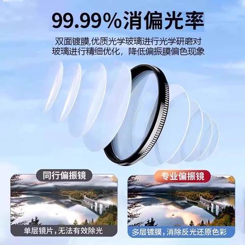 cpl偏光镜手机专用摄影手机镜头