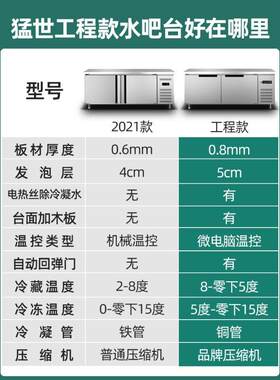 猛世奶茶店商用冰箱水吧台设备小水槽冷藏冷冻工作台带置物架
