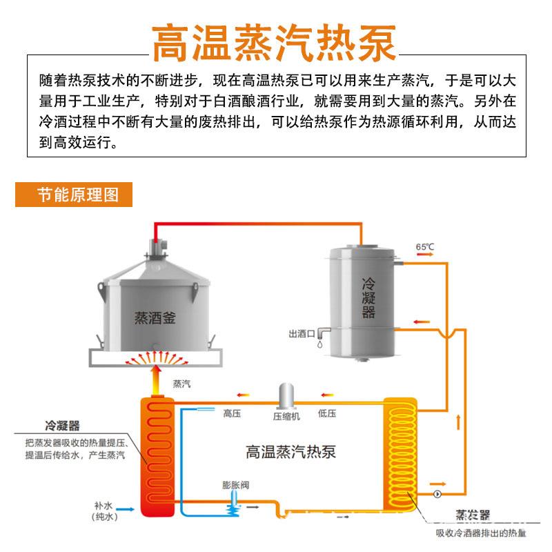 高温蒸酒热泵一体机蒸汽系统空气源热泵工业节能设备蒸酒机