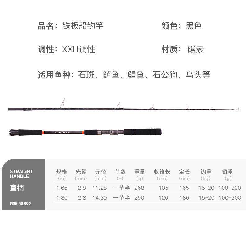 威和体育铁板船钓竿碳素海钓竿深海船竿慢摇铁板杆直柄船竿