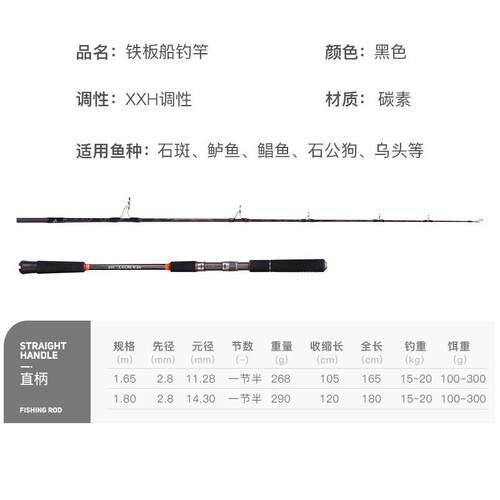 威和体育铁板船钓竿碳素海钓竿深海船竿慢摇铁板杆直柄船竿