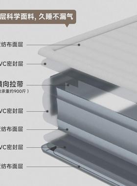 新铁布衫款铁布动衫全自充气床垫野家营户外露营帐篷打地铺气用垫