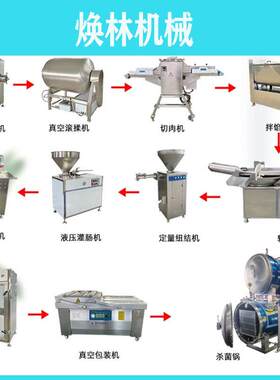香肠杀菌锅香肠加工整套设备腊肠加工设备肠类产品加工整套设备
