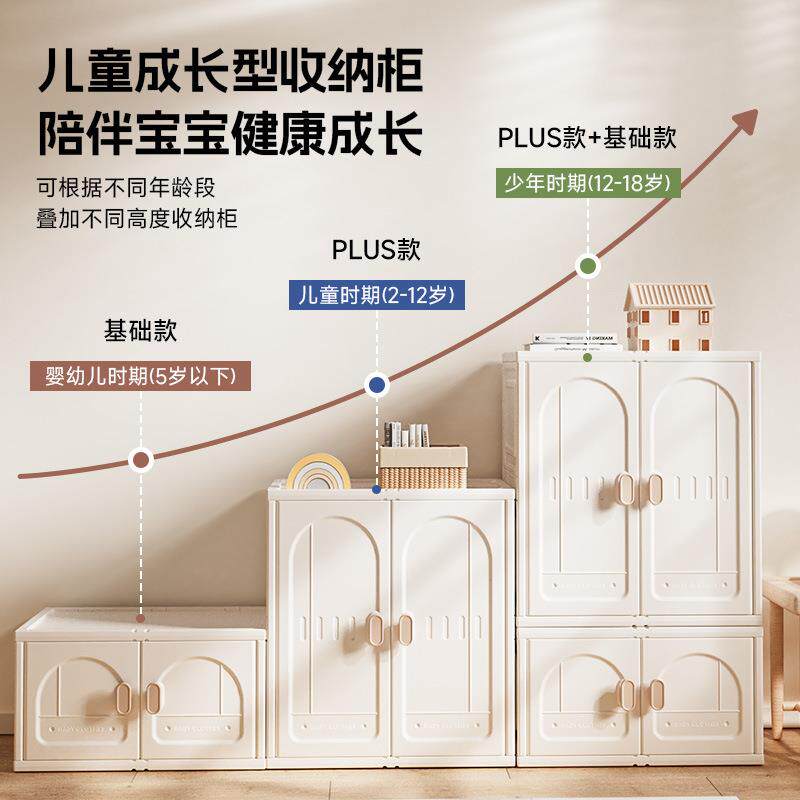 HCYG02儿童收纳柜服大容量衣婴玩具储物柜宝宝喂养台儿衣衣柜帽组