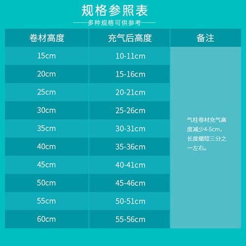 新款直销空气包装防摔抗震气囊快递物流打包填充袋加厚气柱袋通用