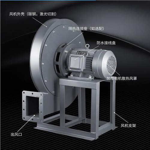 厂家直供9送-19 7.5KW压转IYX离心通风机高速强制高工业输抽物料