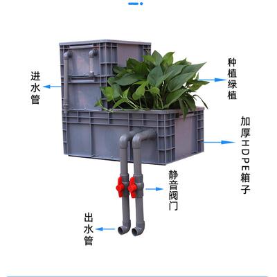 盒周转过滤箱箱龟箱池上上置外置沼乌泽鱼池过滤鱼盆水族UOL馆水