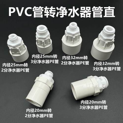 PVC管转净水器管直通茶几排水管接头自来水管变饮水机PE管连接头