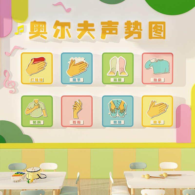 奥尔夫科尔文手势音乐教室布置墙面装饰幼儿园击打器主题环创材料