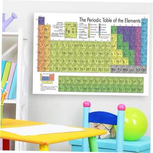 Wall Chemistry Table Elements Poster Prints Periodic Art