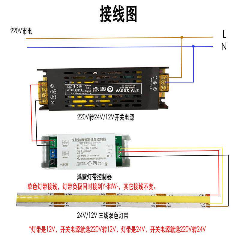 接HCT鸿蒙智能光生态恒压灯带控制器1/24入2V双色调调色音箱控制