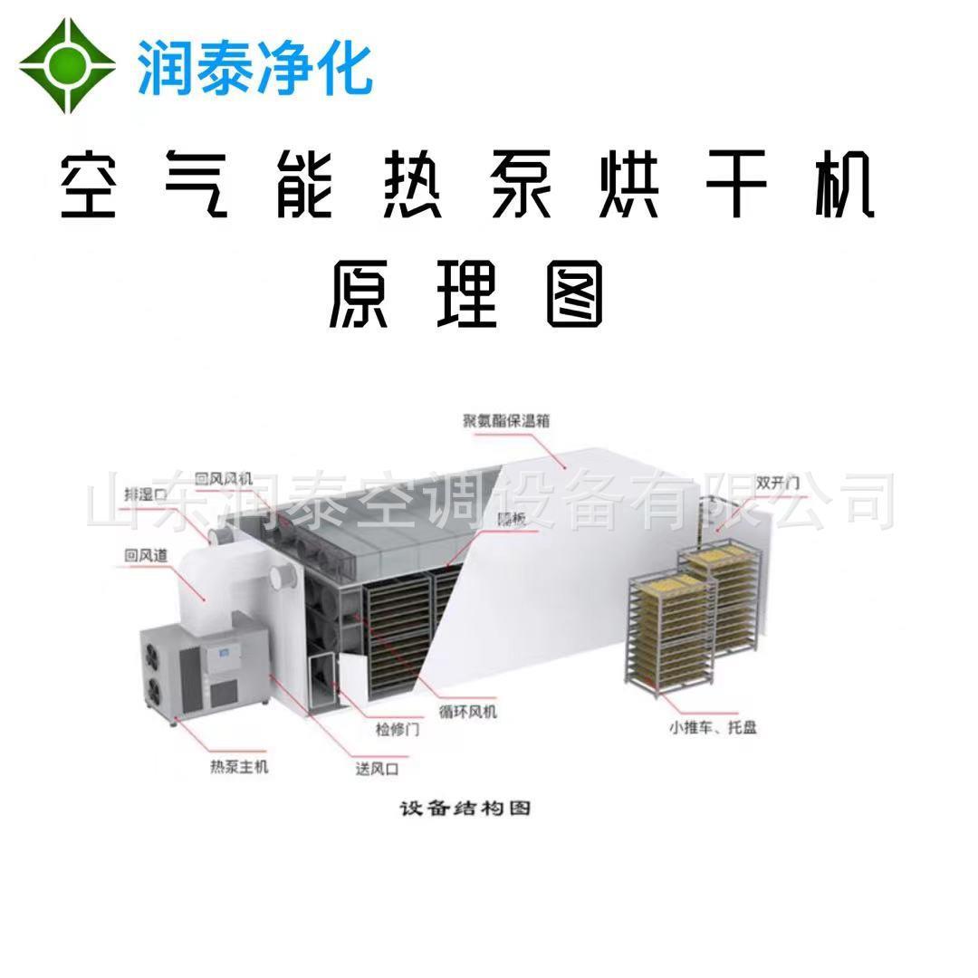 厂家直热泵烘干机设计制造红枣干燥空气能热泵烘干机