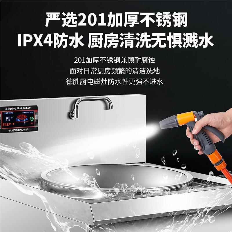 商用锅电磁灶大磁电炒食堂工地牛肉汤锅UOF电热大锅炉灶灶台双眼