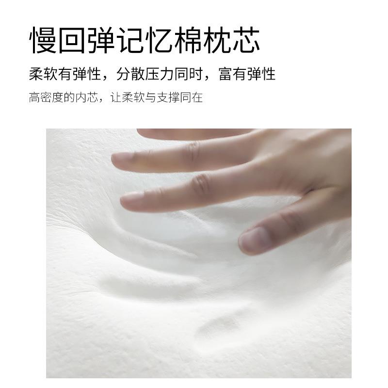 腰靠办公室座椅靠背腰枕记忆棉可调节不塌陷靠枕 护腰靠垫久坐图片