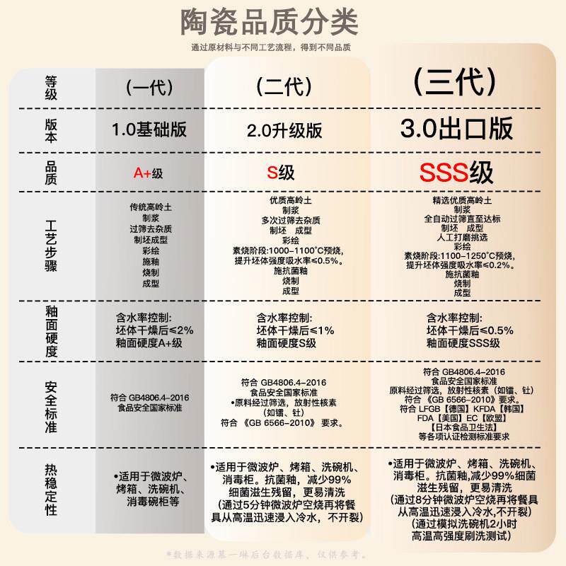 煲仔饭锅瓦斯炉一人食小煮砂锅饭碗炖MYL-SHHT锅家小型沙煲盖汤锅
