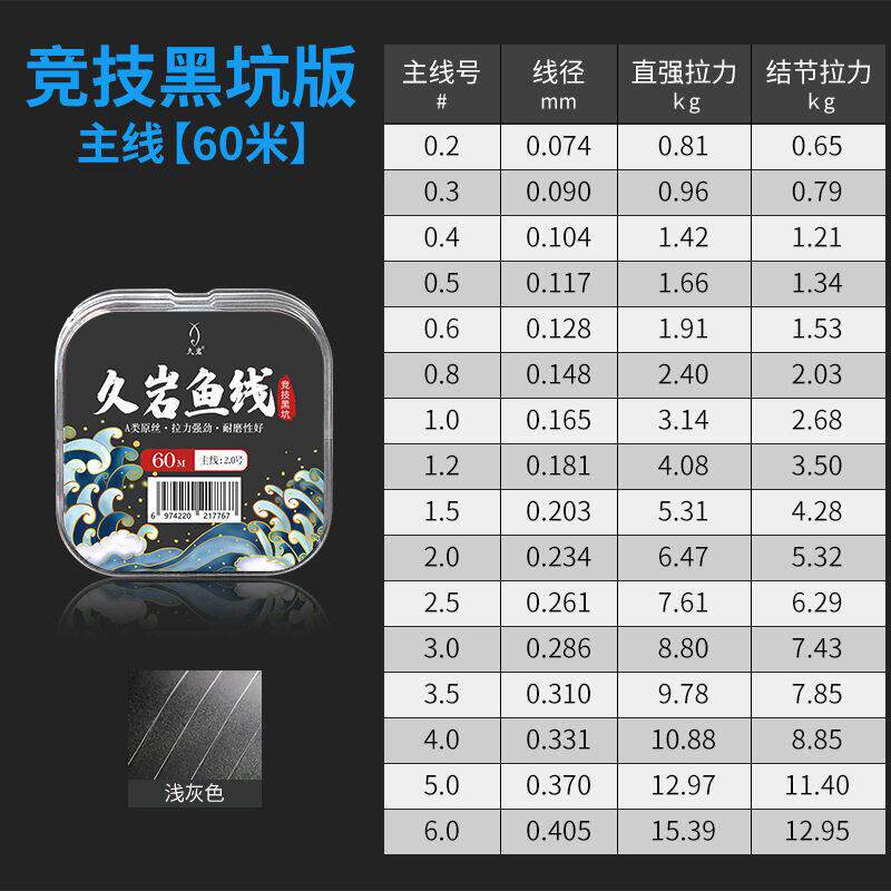 久岩鱼线尼龙线强拉力线组手绑成品套装竞技黑坑版60米【主线】1.