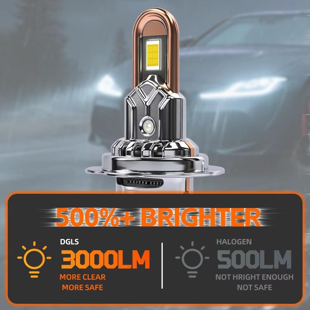 热销新款led大灯前照灯30W直插远近一体S560高亮白光前置12v24v