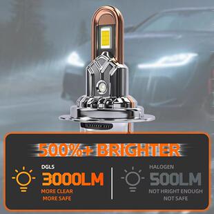 热销新款 led大灯前照灯30W直插远近一体S560高亮白光前置12v24v