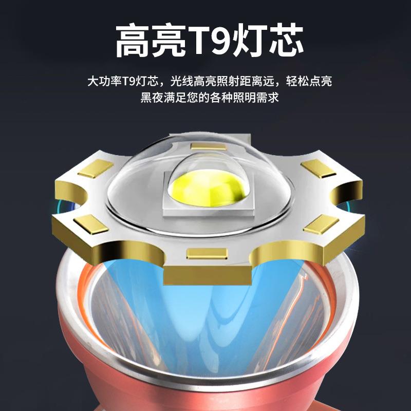 LED头灯户外出行赶海探险小巧便携头戴灯停电应急家用备用照明灯