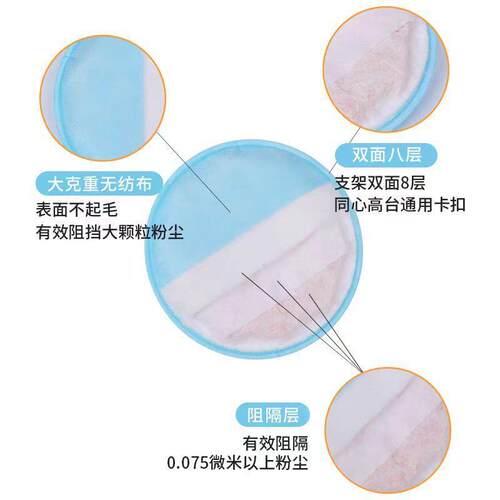 方盾KN100防尘面罩过滤棉防护工业粉尘超耐用煤矿滤芯2201