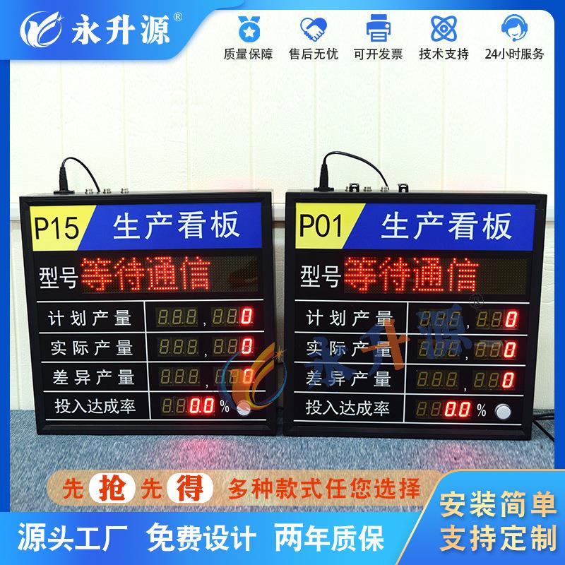 车间无线通讯管理看板局域网汇总电子看板产线计划实际不良