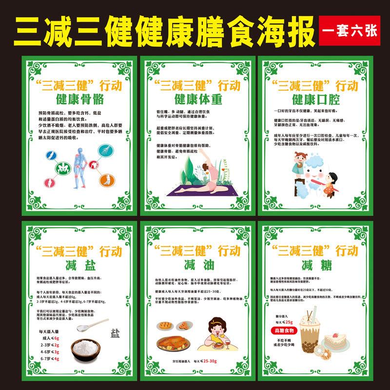 三减三健宣传海报健康四大基石墙贴画全民健康生活方式挂图展板图