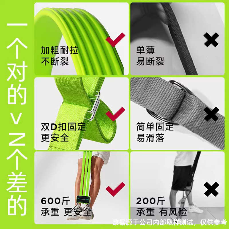 引体向上助力带辅助训练器家用室内单杠中考学生弹力带拉力绳健身