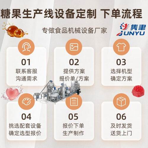 糖果机器软糖生产机机械软糖机器设备厂家上海实体工厂源头有现货