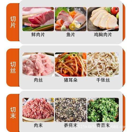用电GEC动不锈钢切肉机切菜切丁丝切片切肉绞肉商用全自动家切片
