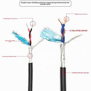 Rs485通信信号线2芯双绞双屏蔽软线Rvsp2*0.5/0.75/1.0/1.5