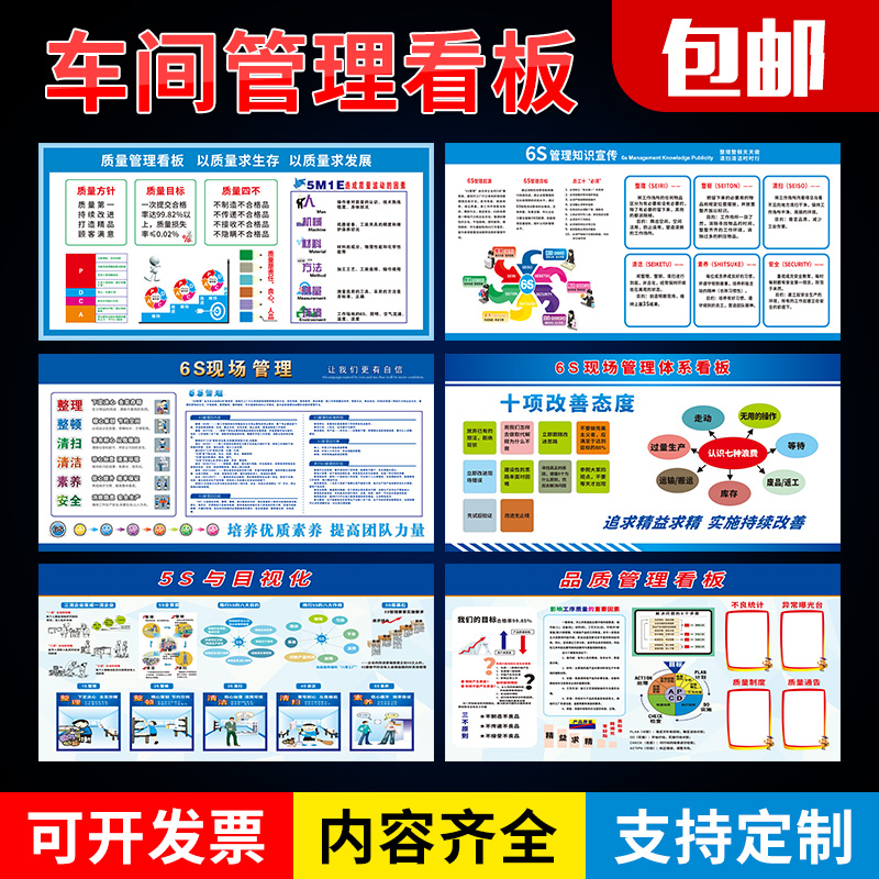 安全生产公告栏公司企业6S现场管理体系看板宣传栏质量品质管理贴