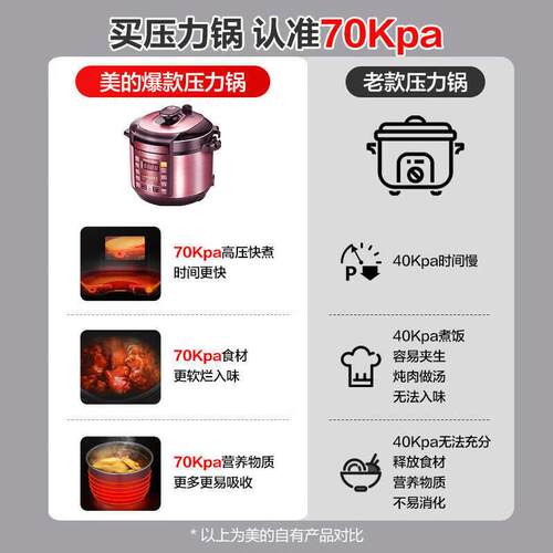 美.的智能电压力锅双胆家用高压锅智能预约匀火速热YL60Simple101