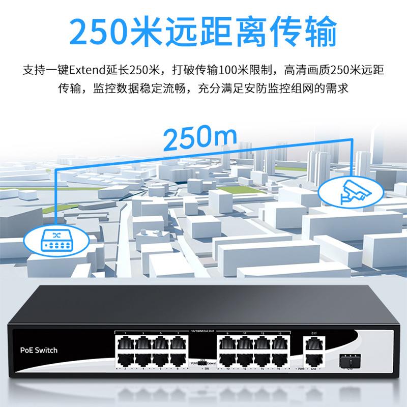 联果 16口百千兆标准POE交换机千兆光口即插即用金属外壳网络监控