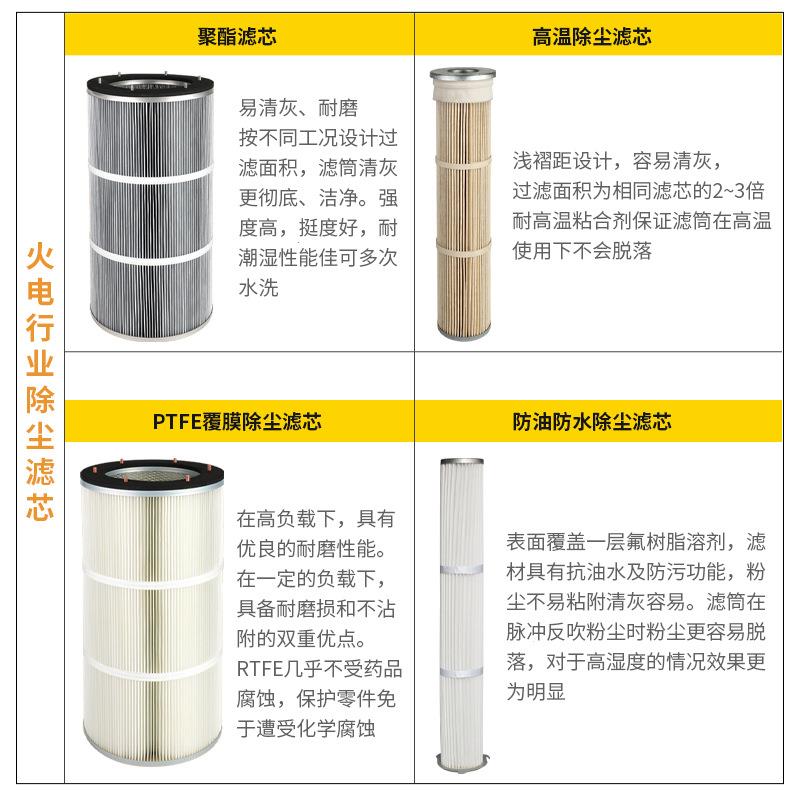 聚酯纤维褶式耐高温除尘滤筒ptfe覆膜除尘滤筒防水防油除尘滤筒