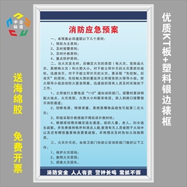 消防应急预案安全工厂车间，标语牌警示指标识，宣传海报挂图验收检查