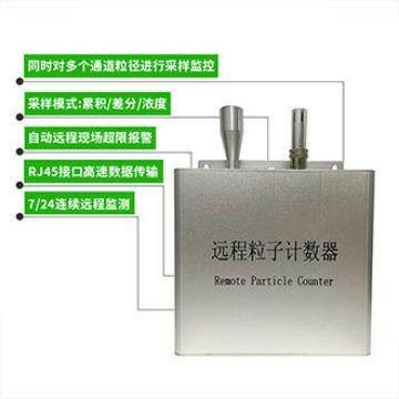 在线式粒子计数器 CW-RPC200远程激能光子智尘埃粒计数器便携