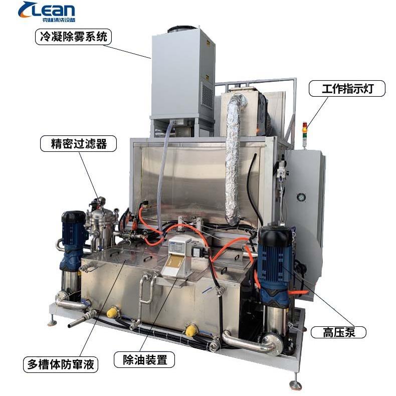 旋转往设复式喷淋清淋洗设备高压除油除灰一旋体式SXZ转喷清洗备