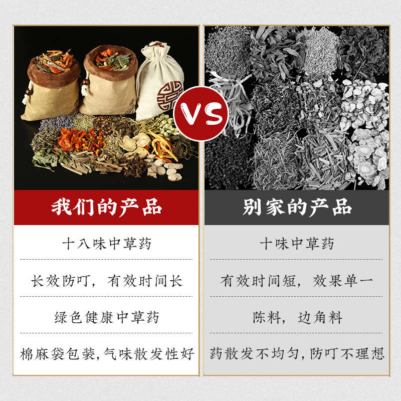 潤(rùn)銘達(dá)驅(qū)蚊香包防蚊驅(qū)蟲(chóng)中藥包艾草端午香囊袋臥室汽車(chē)兒童隨身
