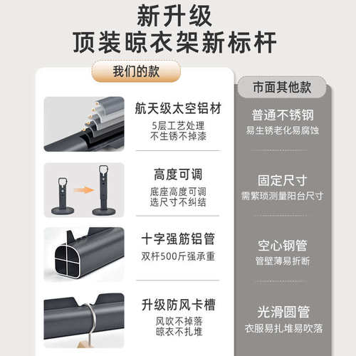 晾衣架阳台家用固定式晾衣杆顶装晒衣杆一根单杆打孔墙上固定吊杆