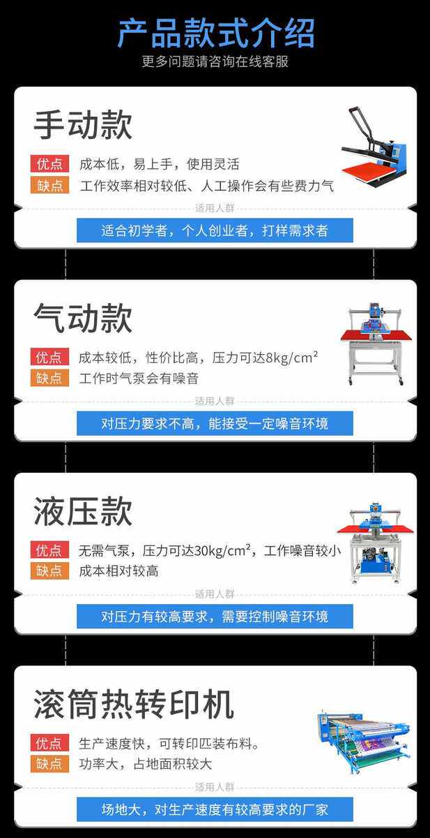Фото машины 白墨烫画抖粉机洒粉固色撒粉烘干一体机加长导带四喷头柯式打印机